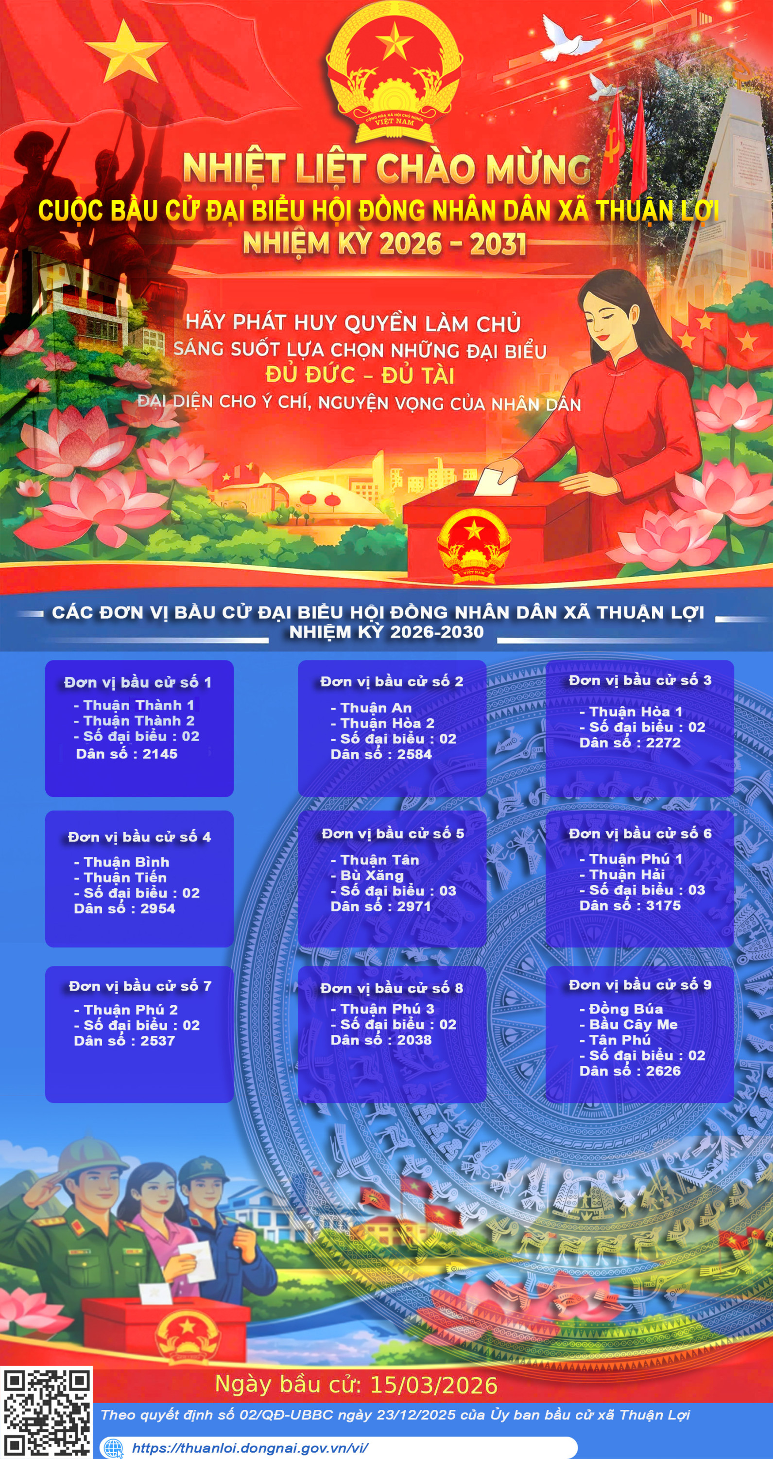 Các tổ bầu cử