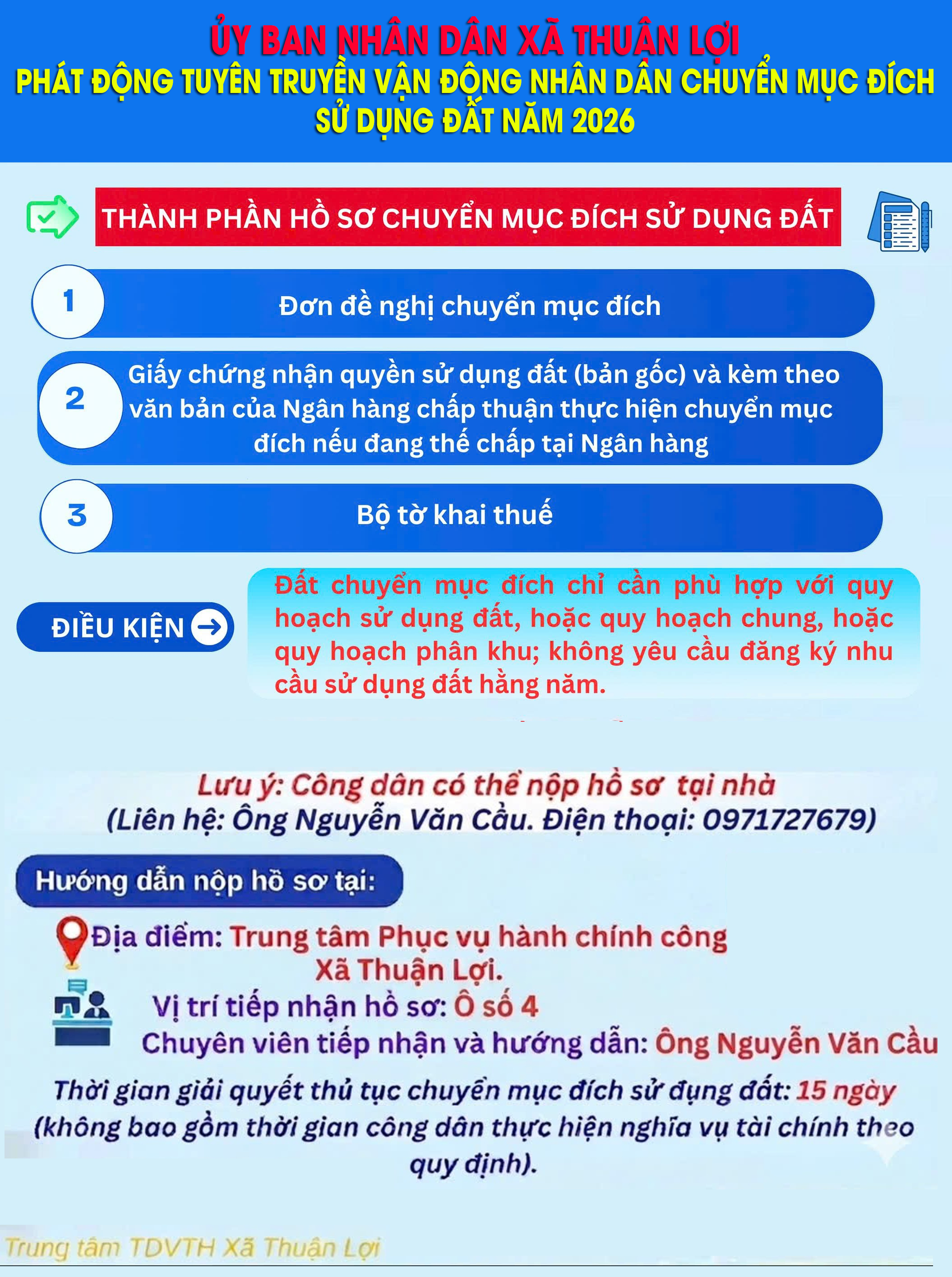 chuyển mđ sd đất