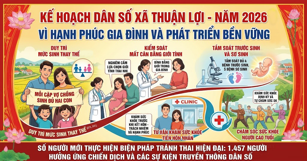 dân số 2