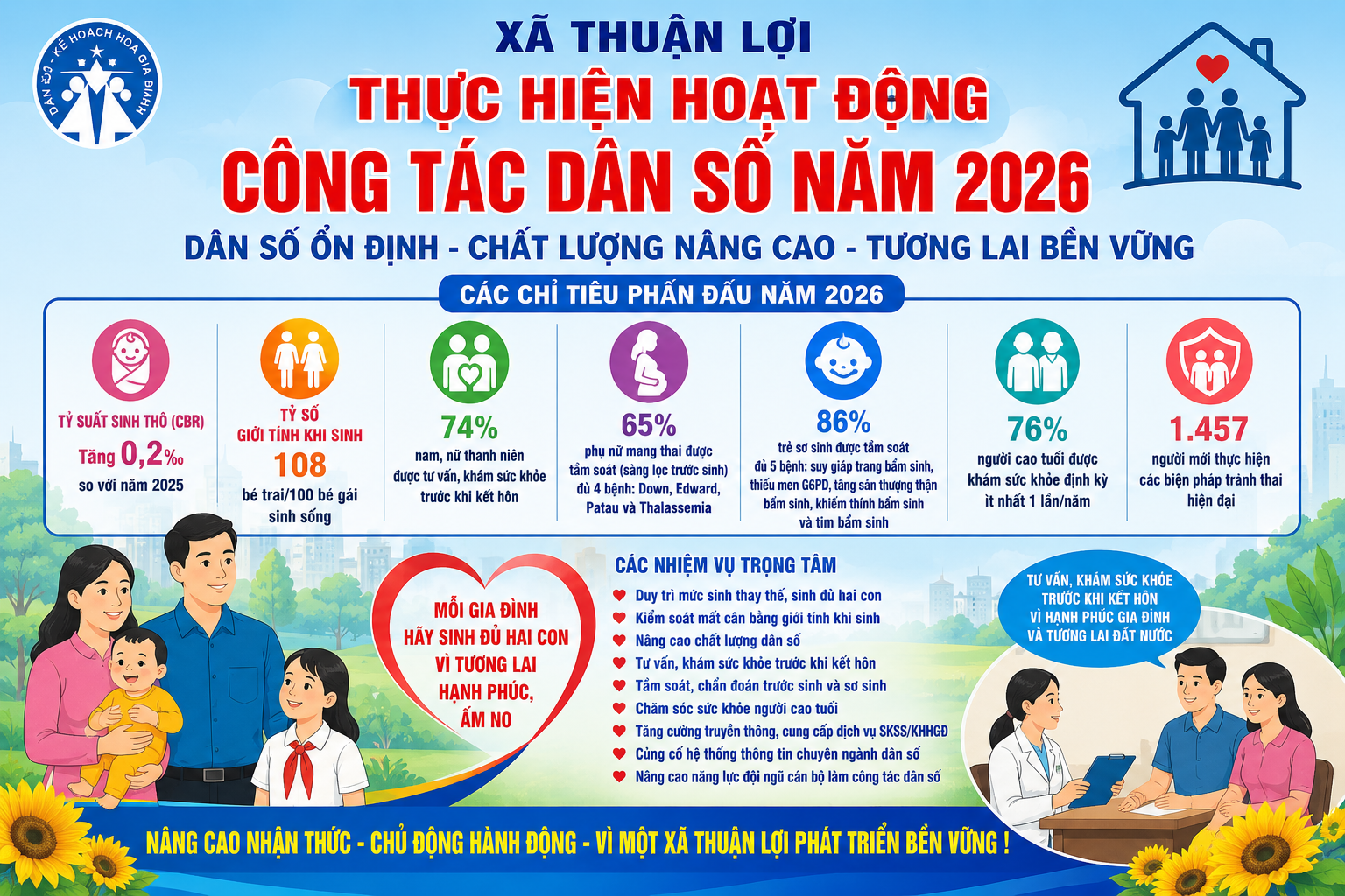 dân số