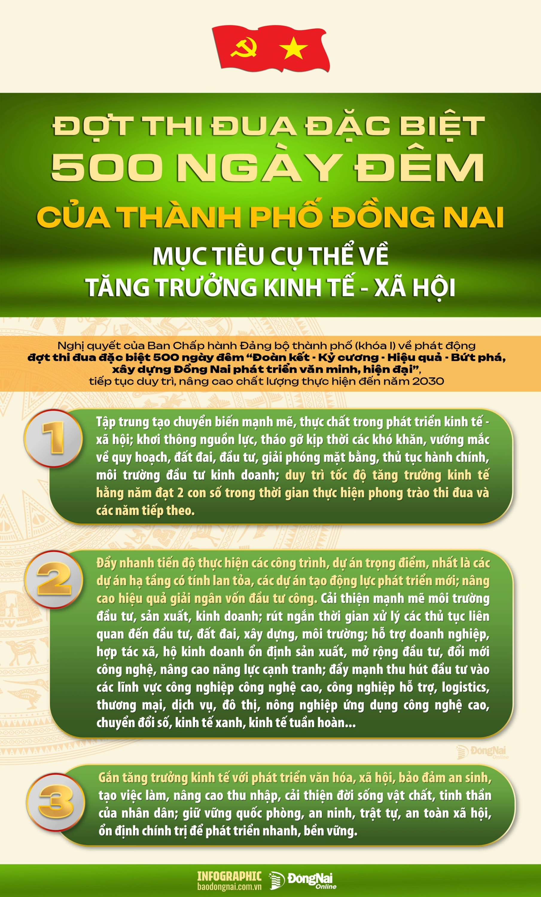 500 ngay dem muc tieu cu the 05 20260523222506