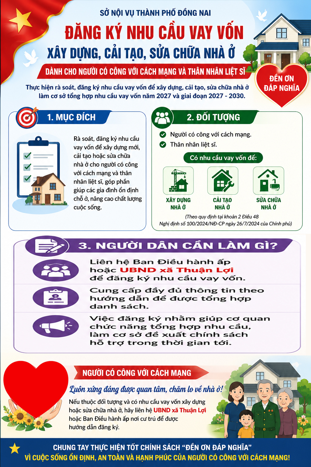 ĐĂNG KÝ NHU CẦU VAY VỐN