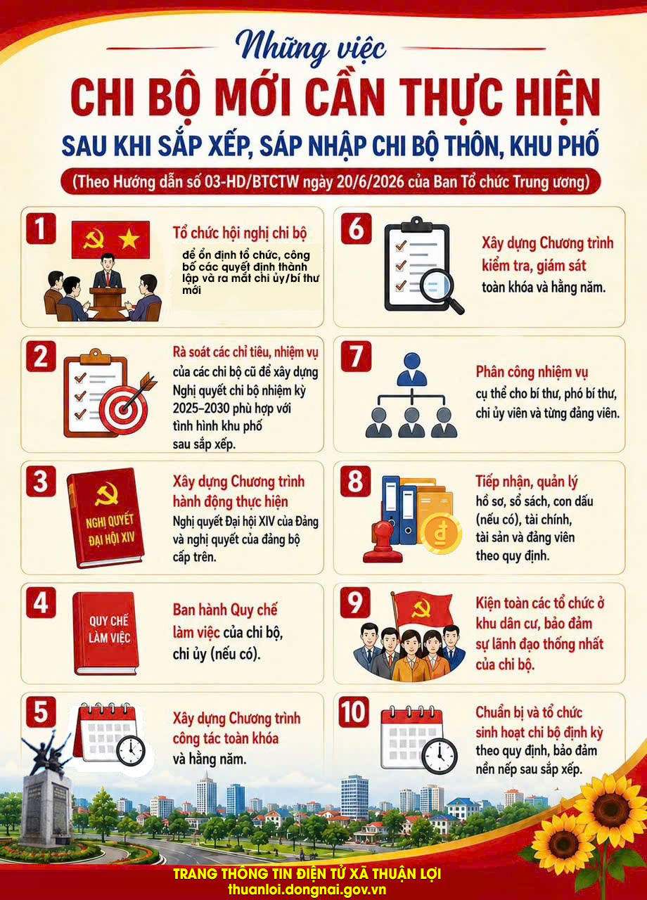 Những việc chi bộ mới cần thực hiện sau sáp nhập thôn ấp khu phố