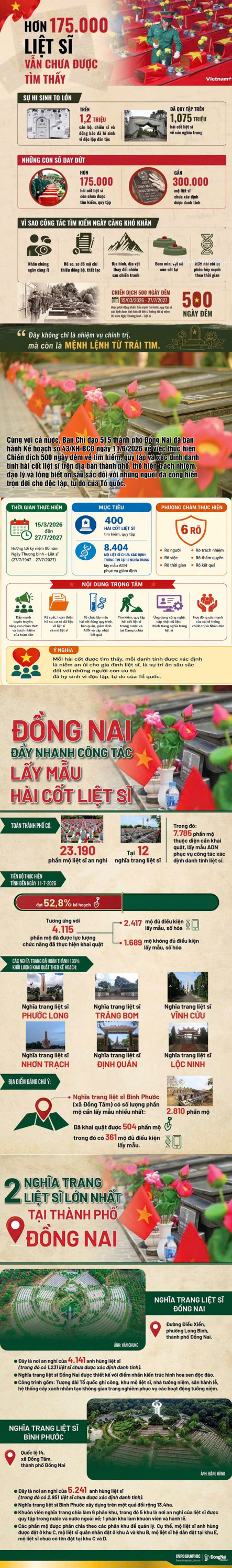 tri ân 277 2