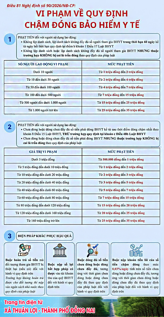 vi phạm 1
