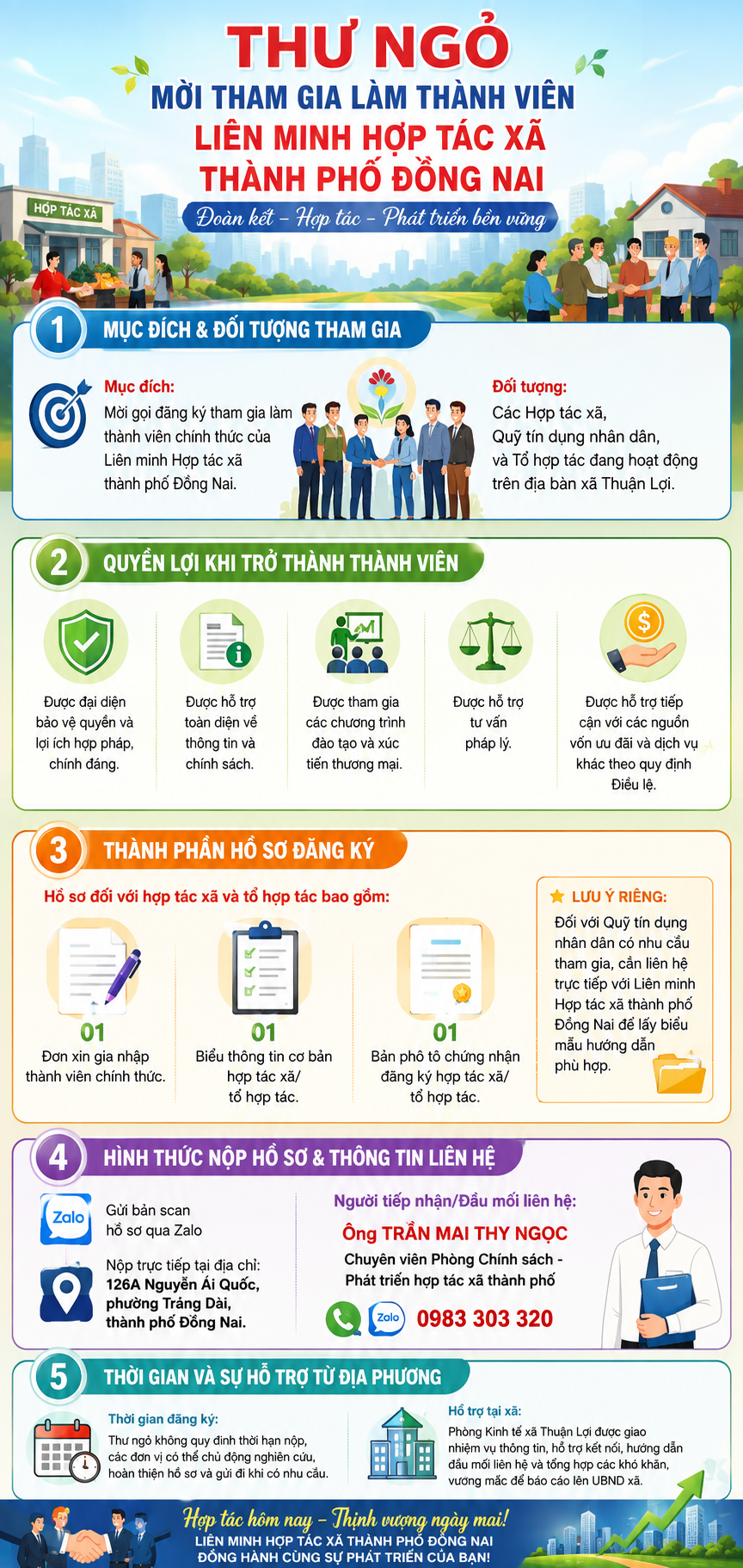 INFOG LIÊN MINH