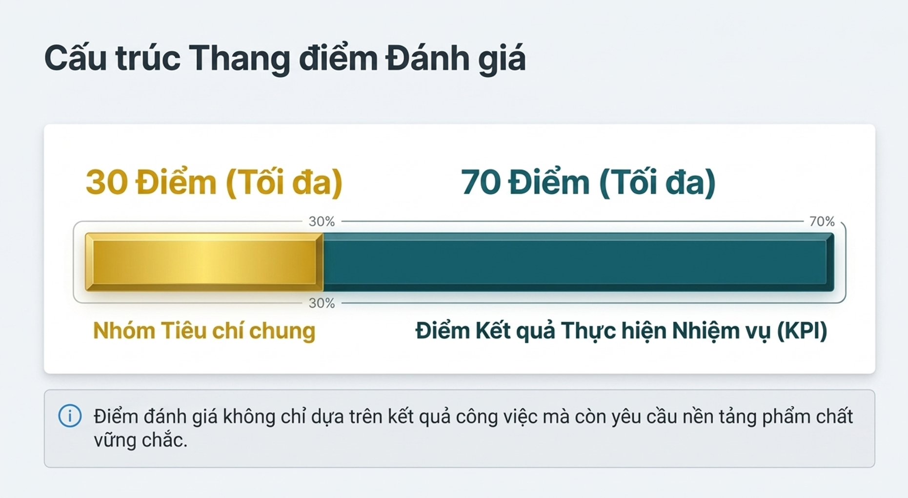 KPI B (8)