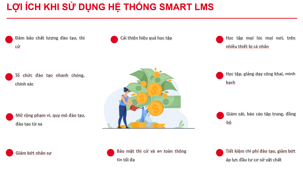 LMS 3