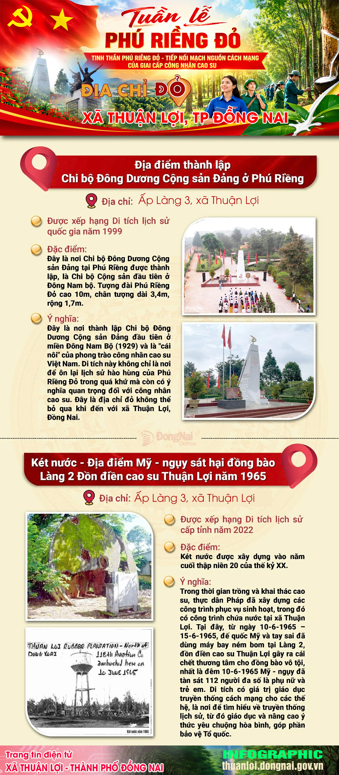 INFO ĐỊA CHỈ ĐỎ